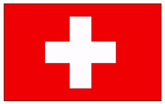 Switzerland flag